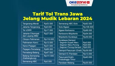 Spill total biaya mudik lebaran 2024 menggunakan tol trans jawa dari Jakarta ke Surabaya